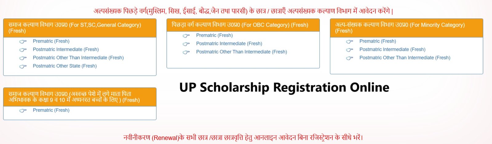 UP Scholarship Registration Online